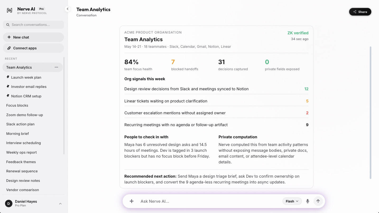 Team Analytics